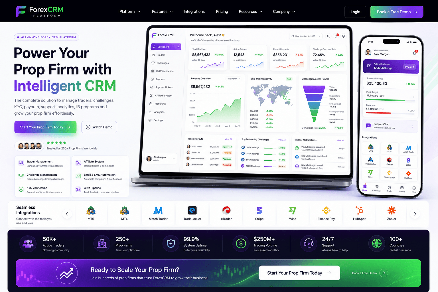 Forex CRM Platform screenshot 1