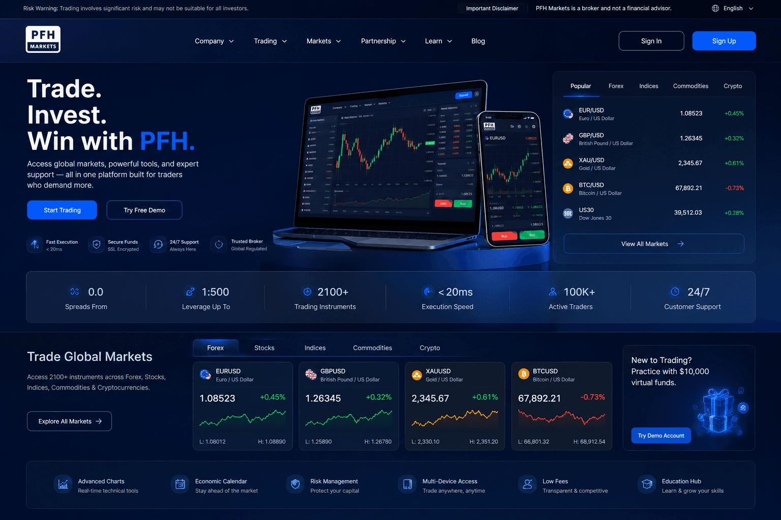 PFH Markets screenshot 1